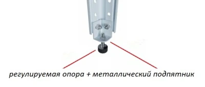 Стеллаж Титан МС-500 1500x700x300/2